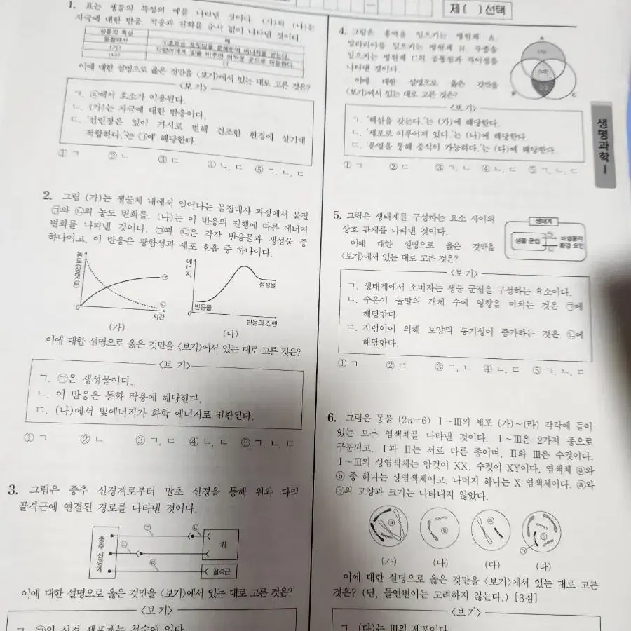 생명과학 생명 모의고사 한종철 철두철미 시즌2