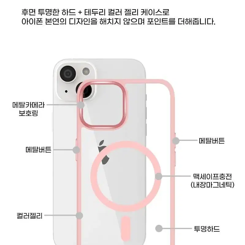 아이폰14 프로 플러스 맥스  맥세이프 슬림케이스