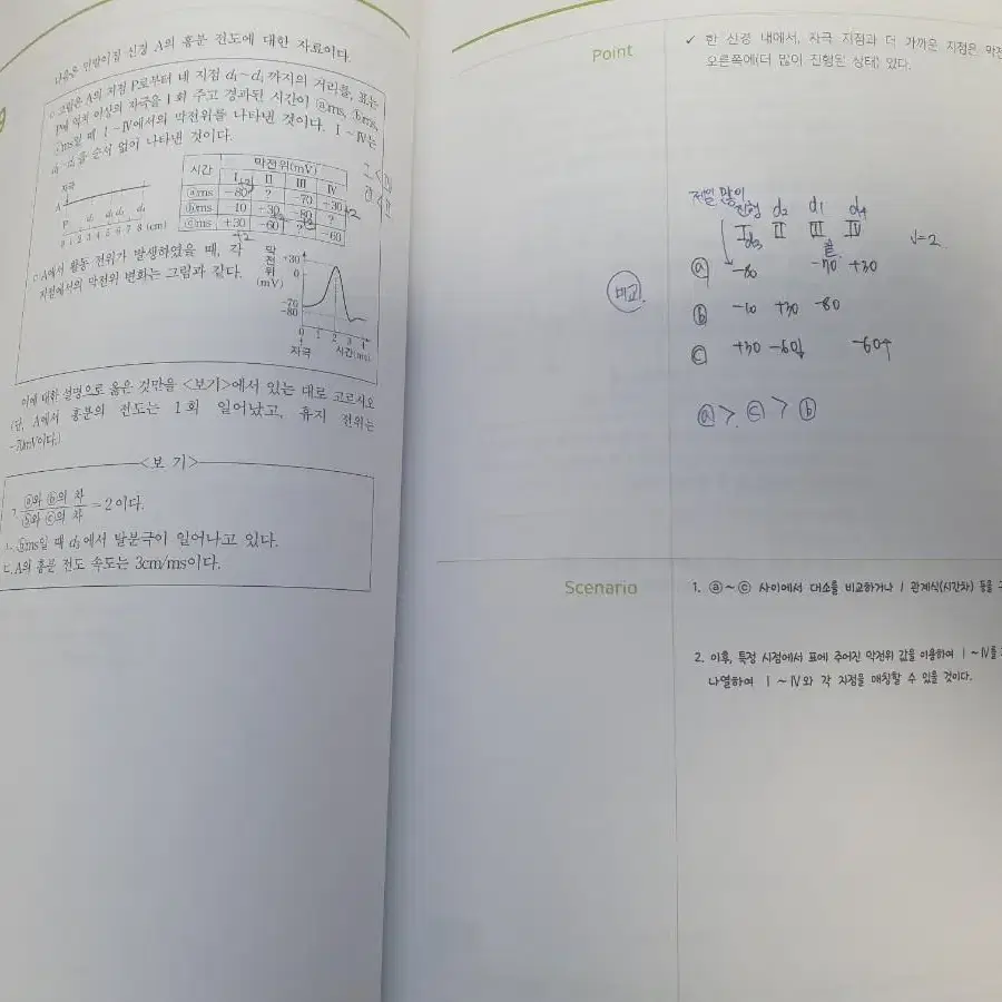 2023 시대인재 생명과학 최수준 현강 자료 플로우 엑셀러레이터