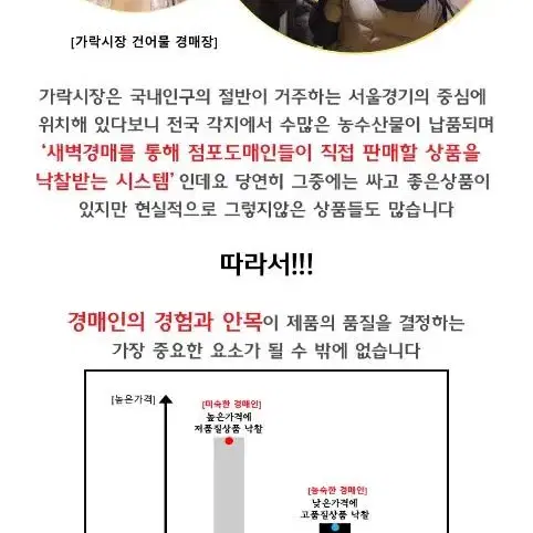 새상품) 최상급 신선쫄깃한 별미 황태채 -(500g/1kg)