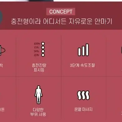 무선 어깨안마기 김수자 탑클래스 목어깨 마사지기 급처