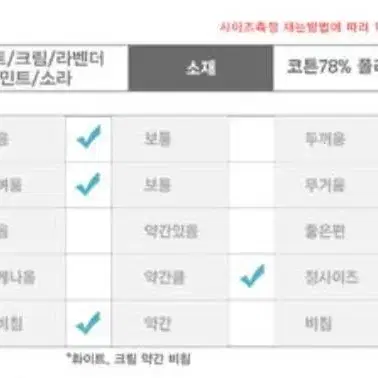 데쥬 스트라이프 크롭 셔츠 (민트/크림)