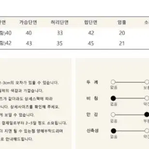 윗슬 자켓 원피스