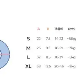 이츠독 넥카라