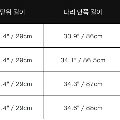 [42] Margiela 마르지엘라 리사이클 데님 진 스톤 워시 블루