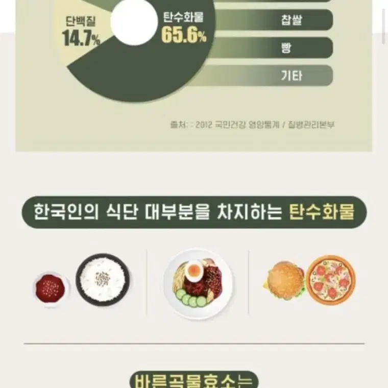 [건강한약속바른] 바른곡물효소 100포+피치콜콜라겐 30포