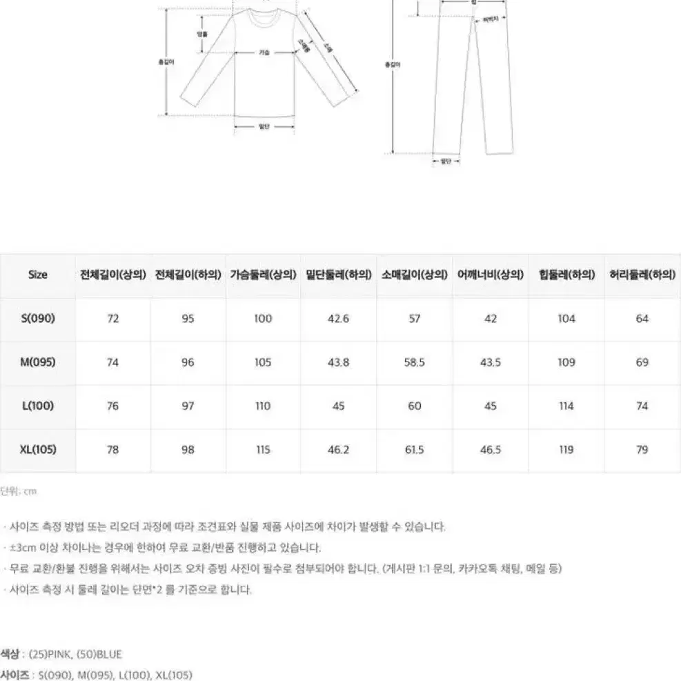 새옷)스파오 스폰지밥 뚱이 수면잠옷(M)