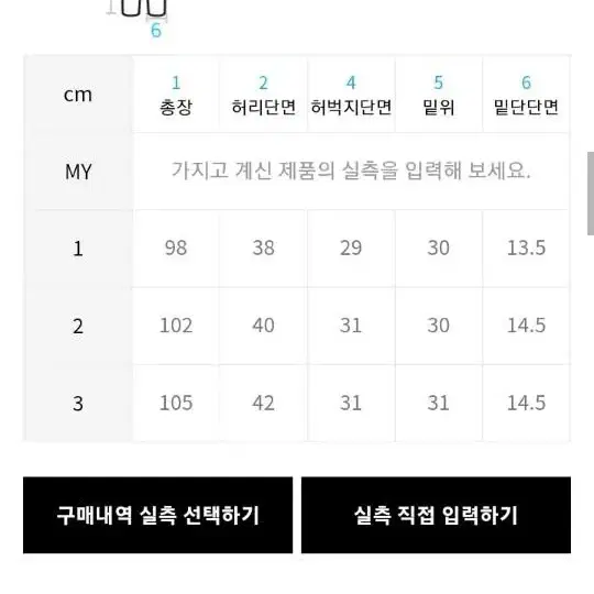 드네이지 마운트 디벨롭 아일렛 팬츠그레이 사이즈1