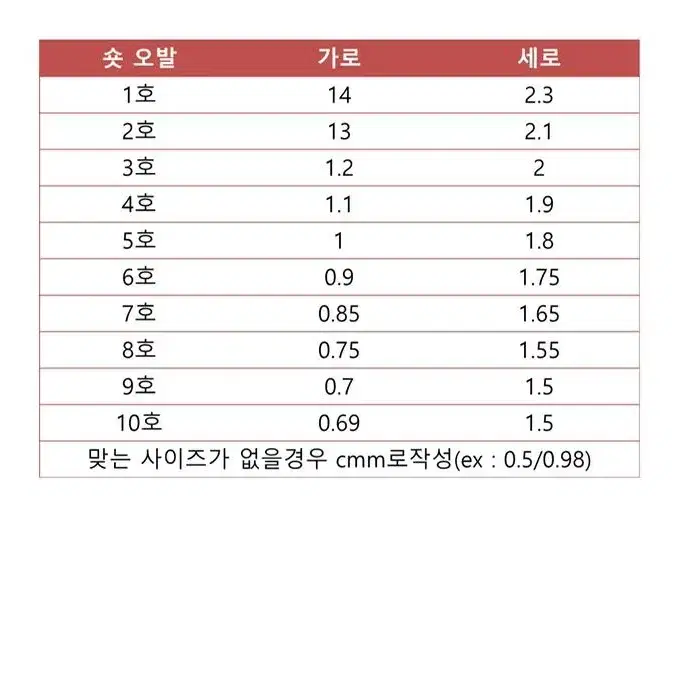 [네일맛집] 수제네일팁 - 클로버사탕 네일팁