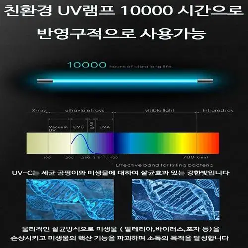 (무료배송) 무선 uv-c 칫솔 살균기 건조기 칫솔거치대