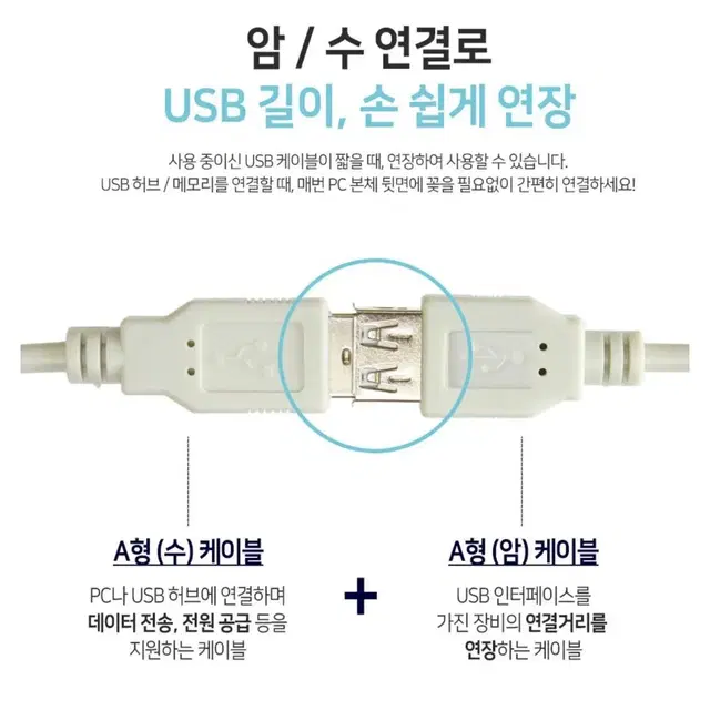 USB 2.0 컴퓨터 연장케이블 5m