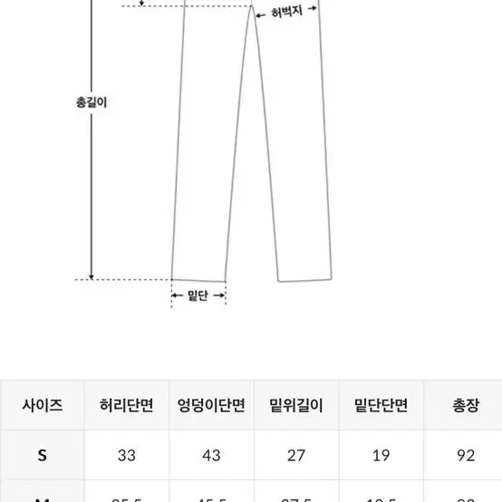 UTG 청바지 도터진 마이진