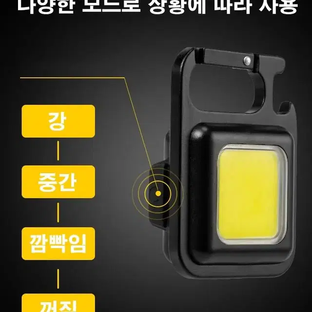 캠핑 자동차 휴대용 충전식 라이트 오프너 열쇠고리형