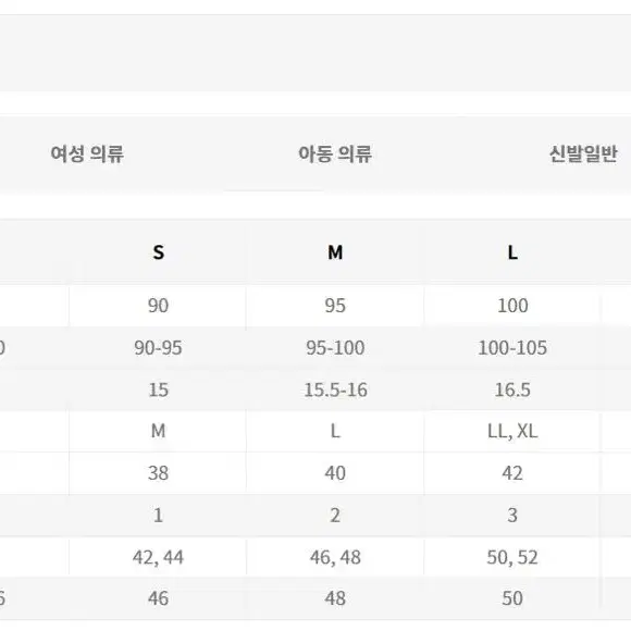 앤더슨벨 포 우먼 카라 포레도 패치 코트S사이즈