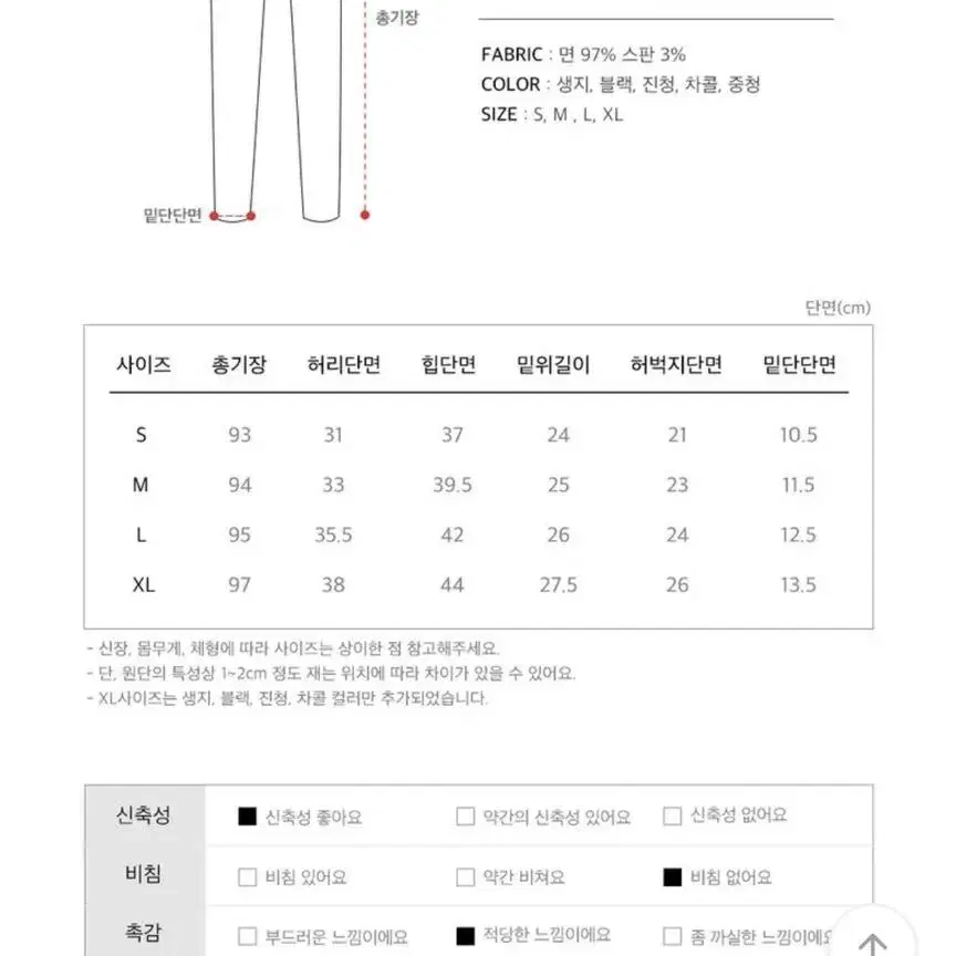 에이블리 살빠졌진 (28/진청)