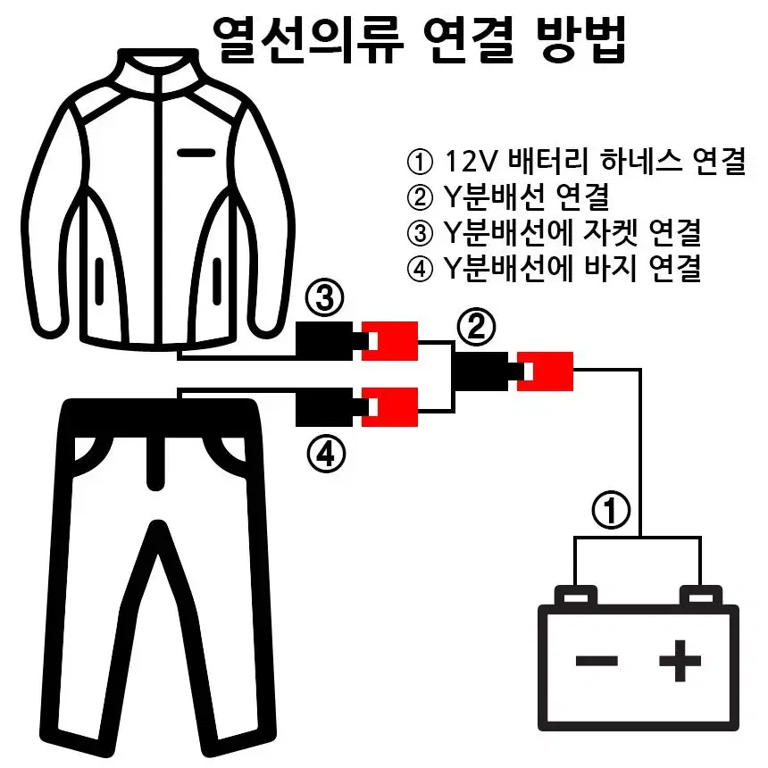 바이크 열선 자켓