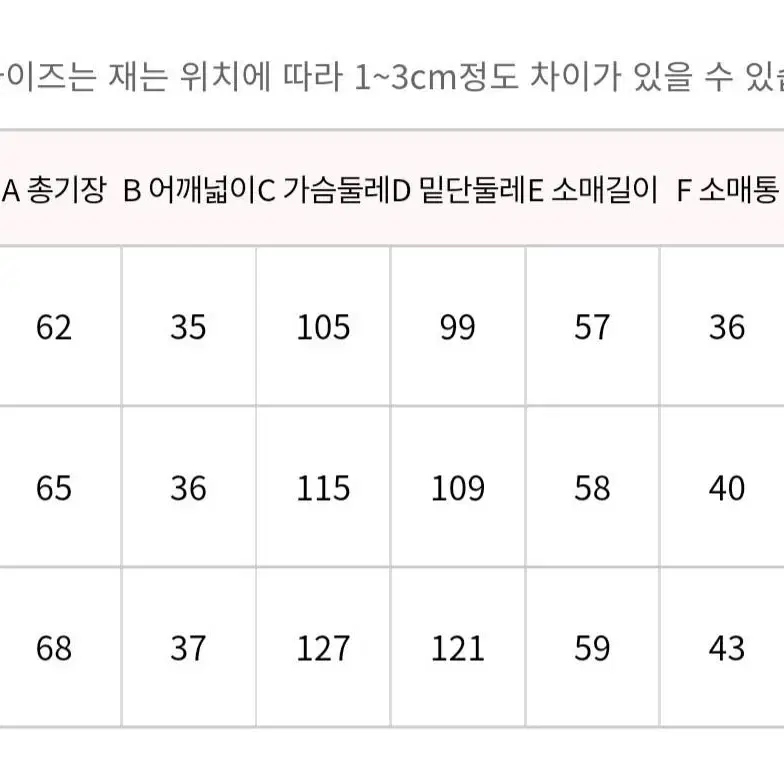 플라워 니트