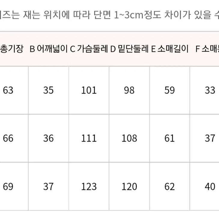 네이비 니트