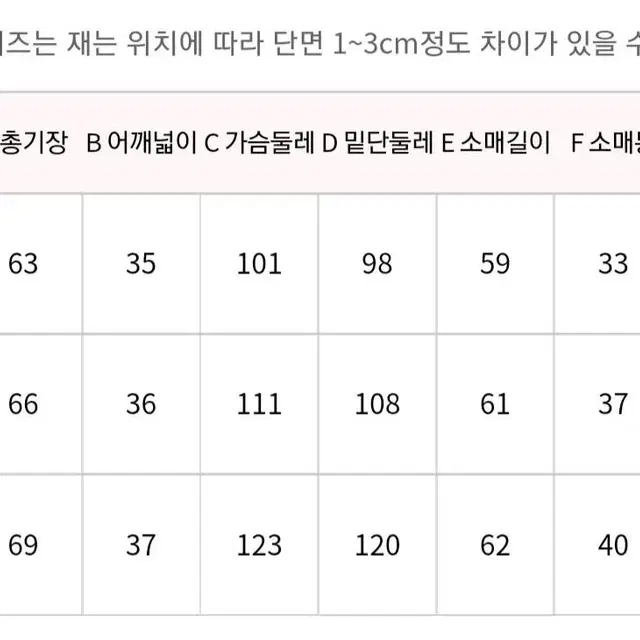 네이비 니트