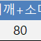 양키즈 올드스쿨 후드 점퍼/남성110/칠팔구제