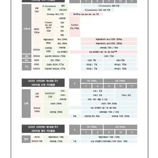 2023 시대인재 서바이벌 모의고사 전회차