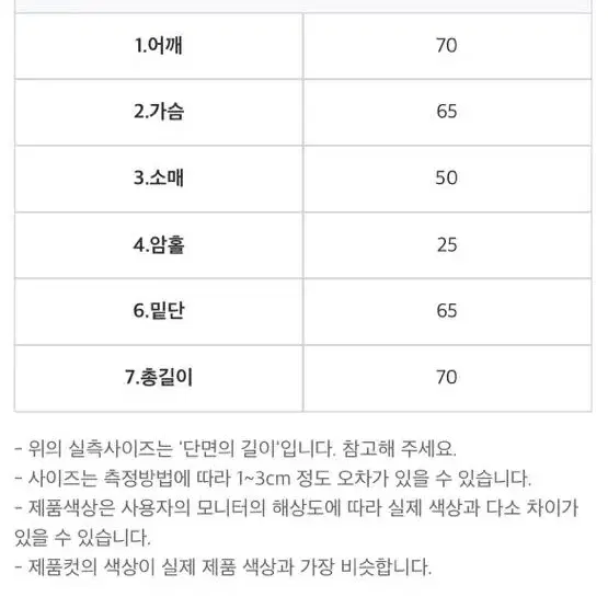 [새상품] 멜팅픽셀 테디가디건