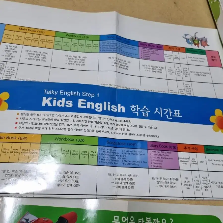 토키와 함께하는 kids english 세트 풀구성