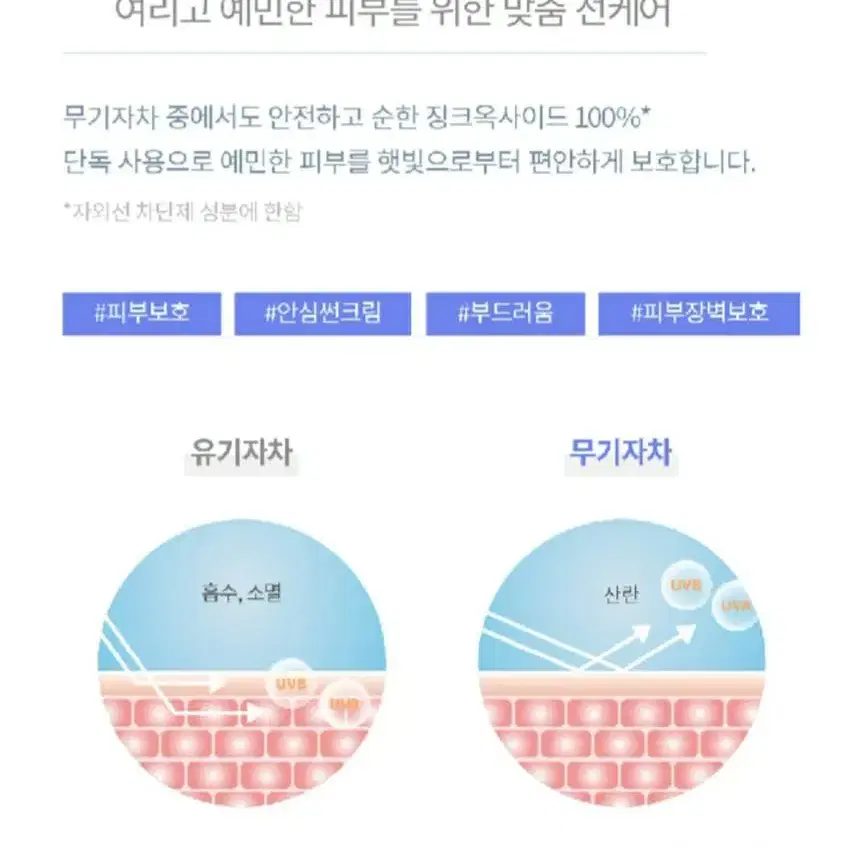 오브베이스/헬로우써니데이즈 미네랄 썬크림/새제품/가격내림