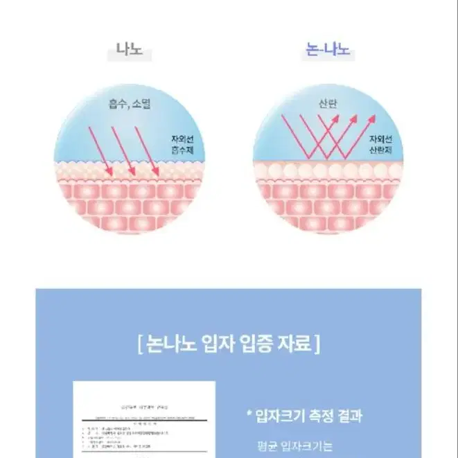 오브베이스/헬로우써니데이즈 미네랄 썬크림/새제품/가격내림