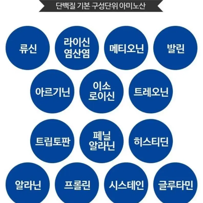 네이처프리 힘쎈 산양유 단백질 골드120포