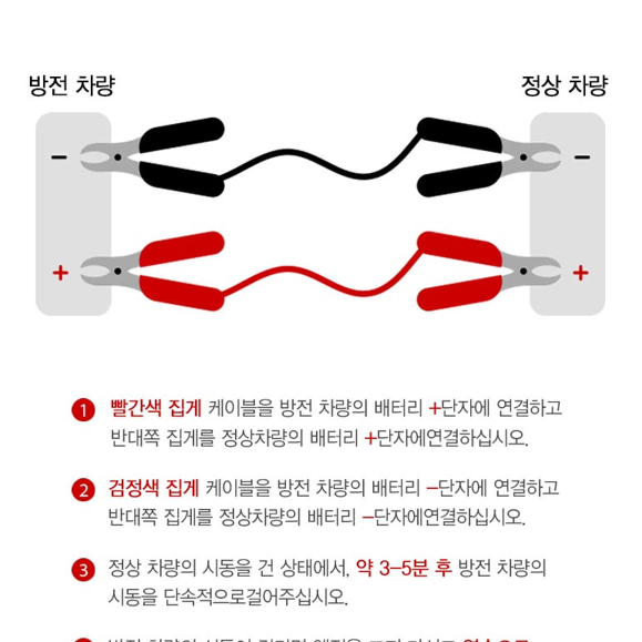 자동차 방전 차량용 점프선 케이블 1.9m