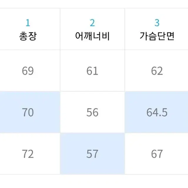 에이징씨씨씨 맨투맨 M 팝니다