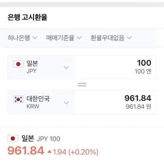 엔화 팔아요 총6만엔 3만엔에 29만원