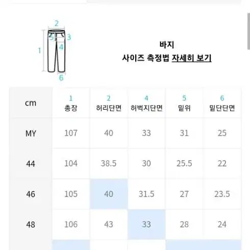 페이탈리즘 청바지팝니다