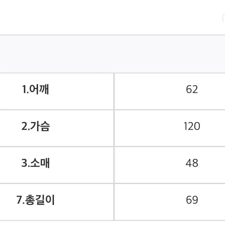 목폴라 어깨트임 오프숄더 루즈핏 니트 아이보리 새상품