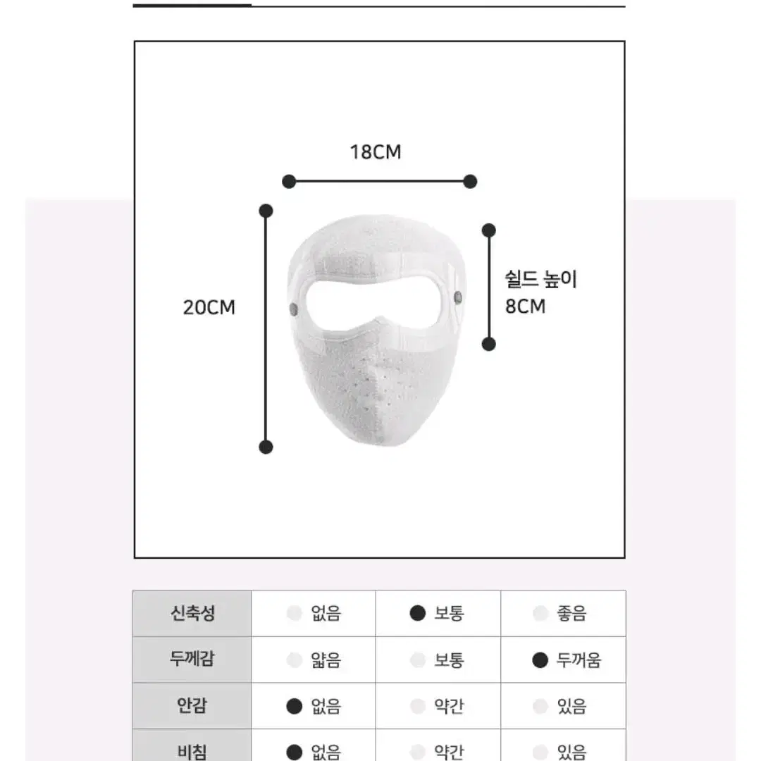 무료배송ㅣ겨울 마스크 방한용품 캠핑용품 자전거용품 등산용품 오토바이배달