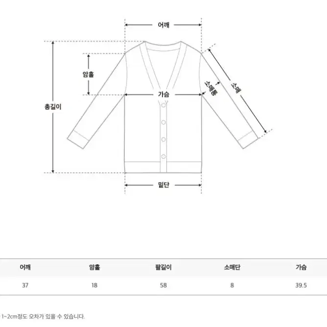 앙고라 가디건