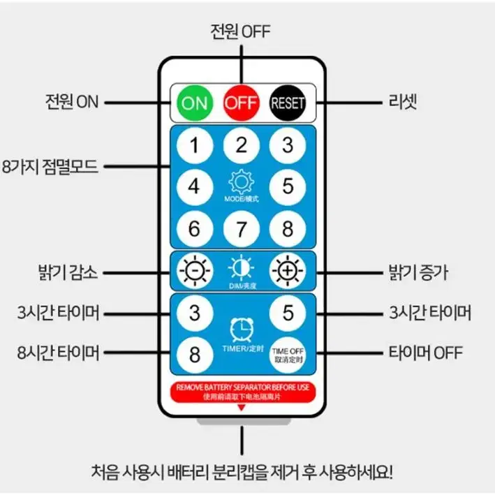 태양열 큰 앵두 전구 10m20구 화이트캡