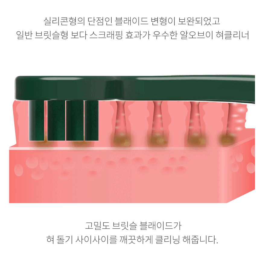 알오브이 혀클리너 블랙 / 4열 블래이드 미세모 프리미엄 구강관리