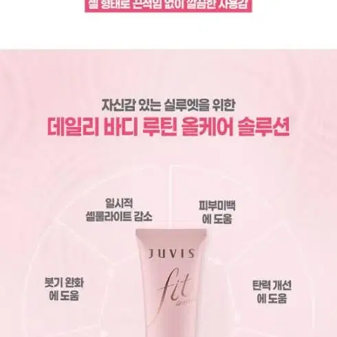 쥬비스 fit serem 150ml