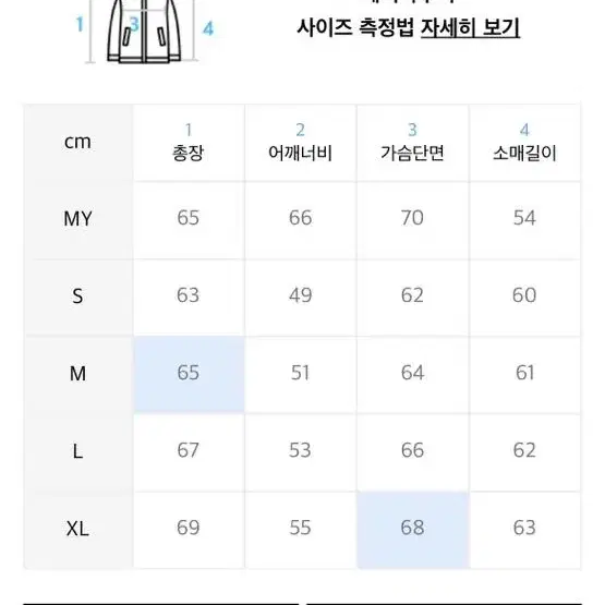 피지컬에듀케이션 디파트먼트 숏패딩 XL