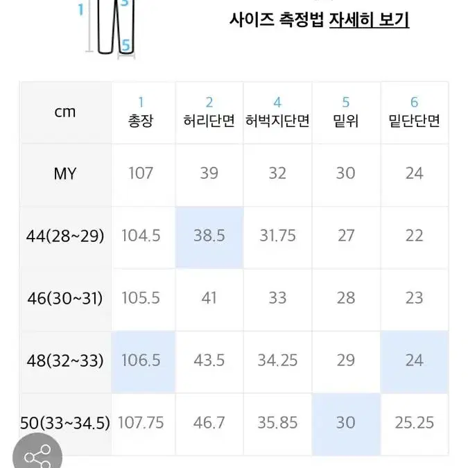 페이탈리즘 타이다이 데님 48(허리32~33)