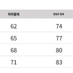 하이웨스트 부츠컷 데님 롱 팬츠 판매(2 color)(새상품)