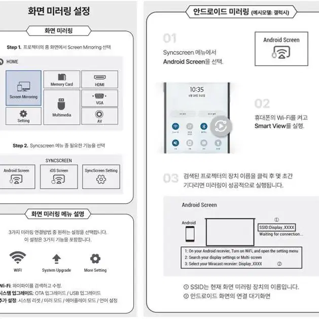 [새상품 무료배송] 무선 와이파이 스마트 빔프로젝터/와이파이 미러링 지원