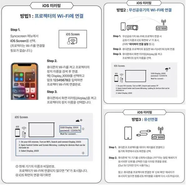 [새상품 무료배송] 무선 와이파이 스마트 빔프로젝터/와이파이 미러링 지원