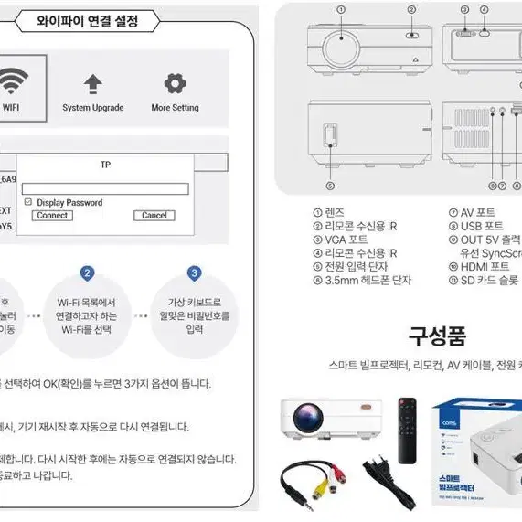 [새상품 무료배송] 무선 와이파이 스마트 빔프로젝터/와이파이 미러링 지원