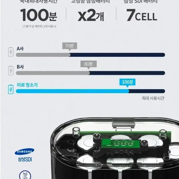 최저가69 미로 물걸레 겸용 청소기  MPW10 무선청소기