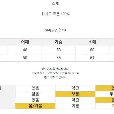 Lvc 웨스턴 데님 셔츠 진청 M사이즈 새제품