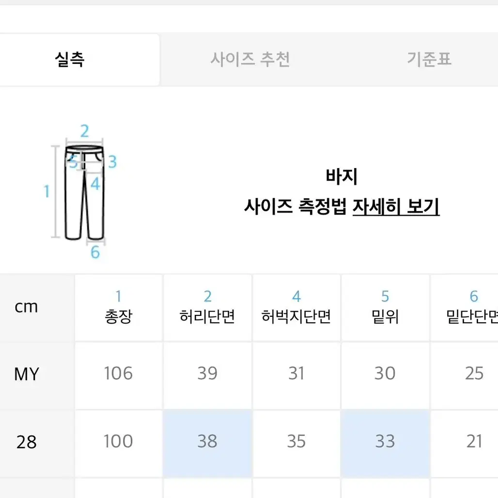 판매 ) 제멋 생지 데님 - 28