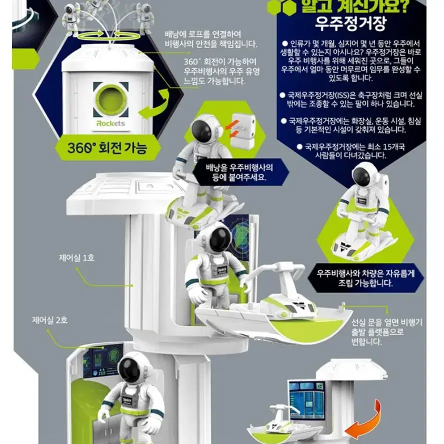 유치원 초등학생 우주 탐사 장난감 4종세트 차량 로켓 왕복선 기지